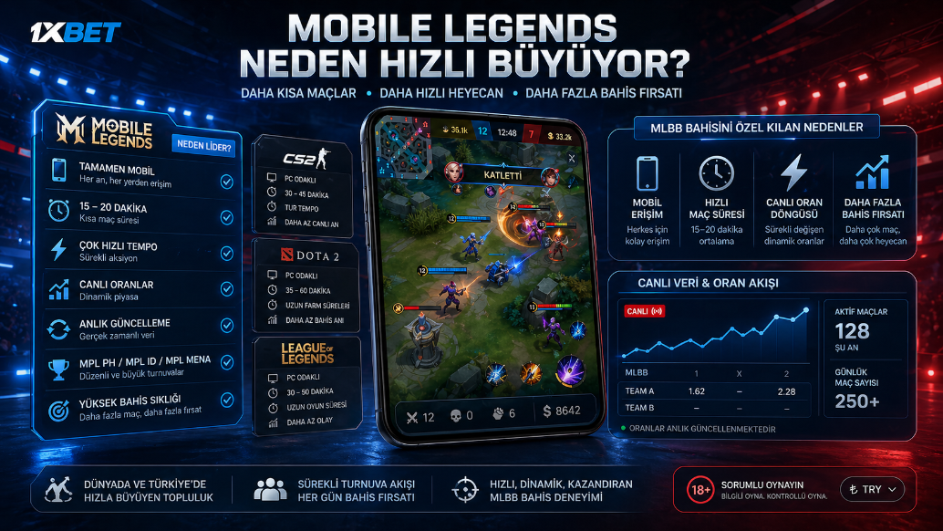  Mobile Legends e-spor bahisleri 